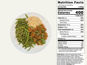 Teriyaki Ground Turkey