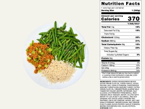 Firecracker Ground Turkey