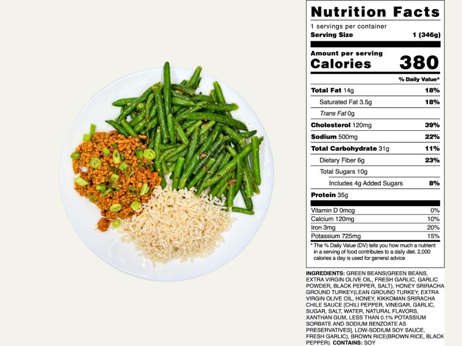 Honey Sriracha Ground Turkey