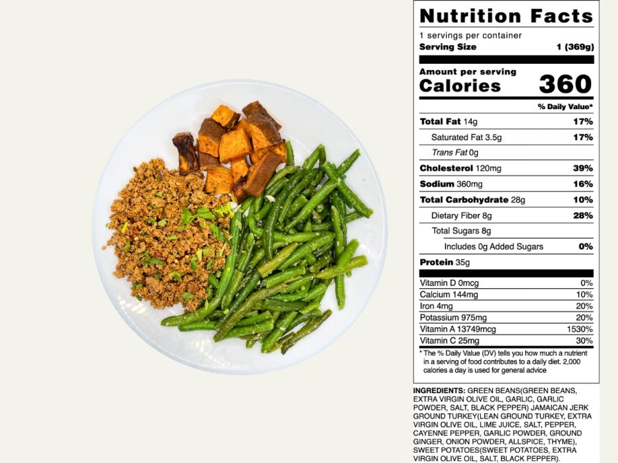 Jamaican Jerk Ground Turkey