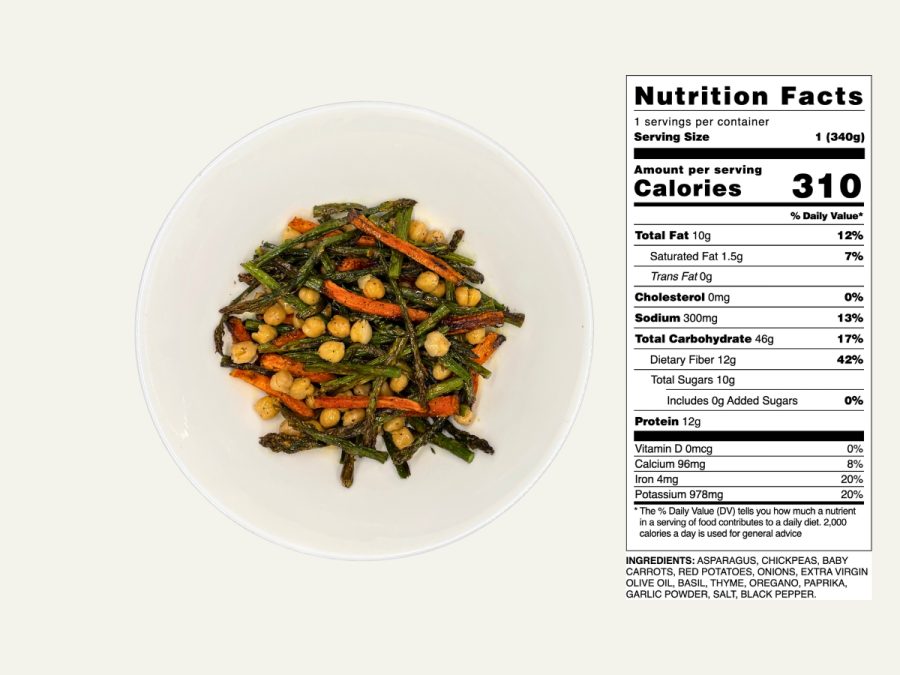 Vegan Veggie Delight