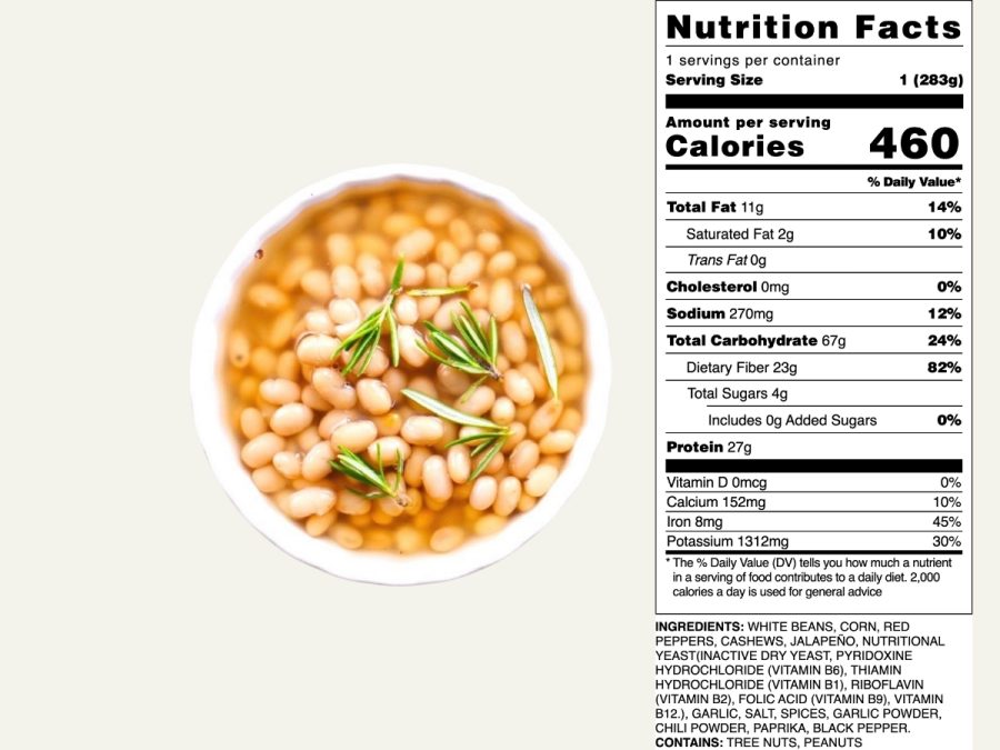 Vegan White Bean Chili